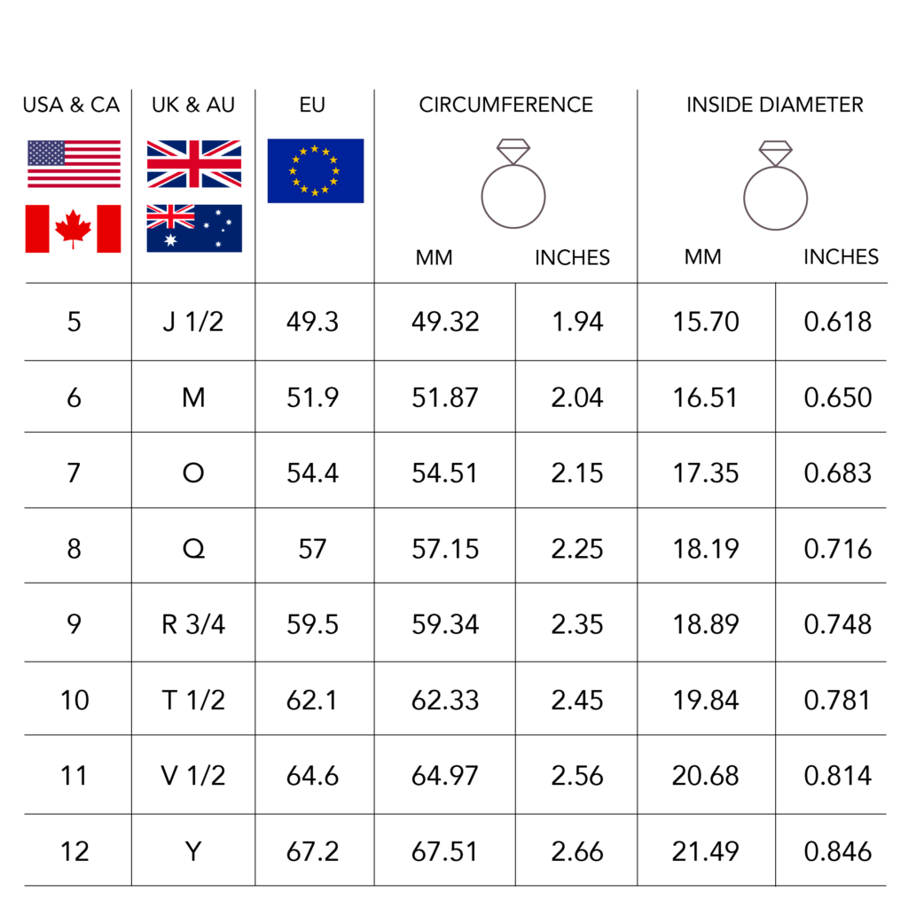 Ring Size Chart How To Measure Ring Size Online Measure Ring Size 