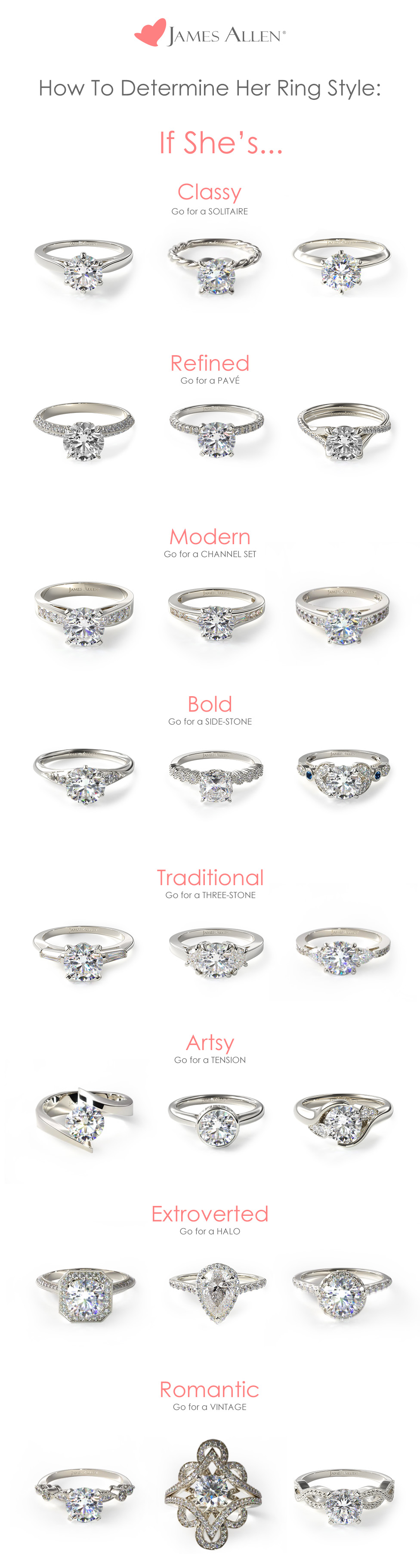 Pinterest  Engagement rings for her ring styles