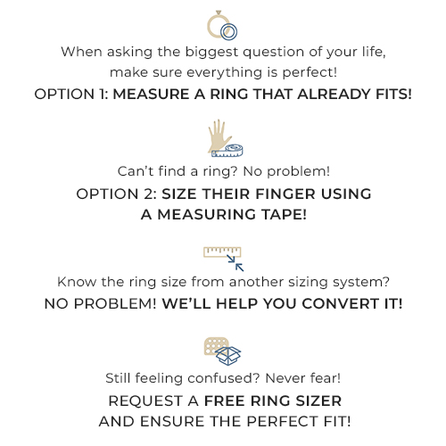 How to measure ring size