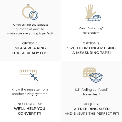 How to measure ring size