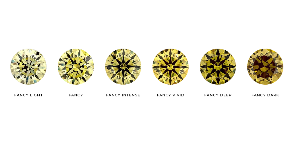 Natural on sale yellow diamonds