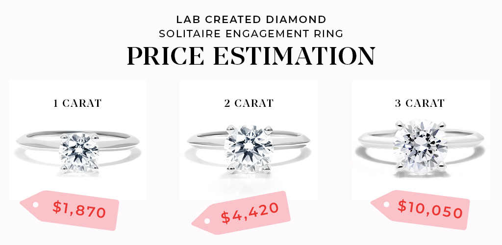 Price estimation for solitaire engagement rings