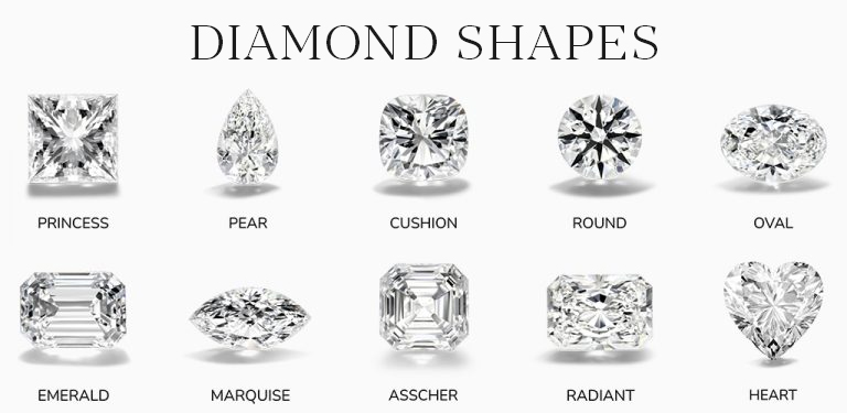 Which diamond shape fits my hand best?