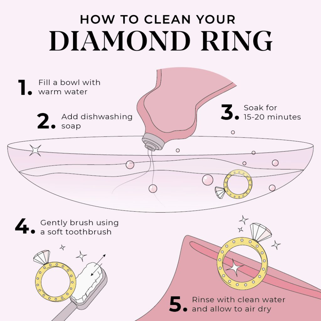 How To Clean diamond ring  Infographic