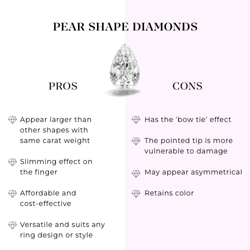 Pear shape diamonds: Pro and Cons infographic 