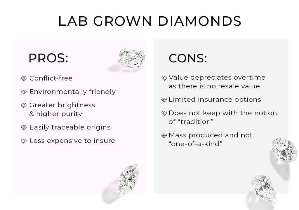 Pros and Cons of lab grown diamonds