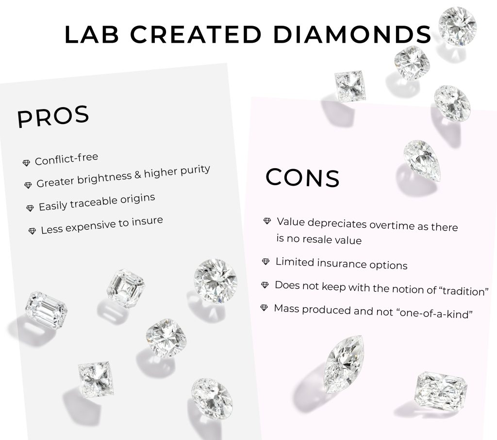 Lab Grown Diamond Rings: Everything You Need To Know