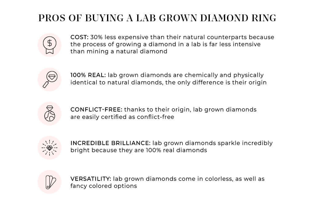 Pros of buying a lab grown diamond ring