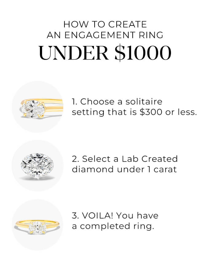 How To Create An Engagement Ring Under $1000