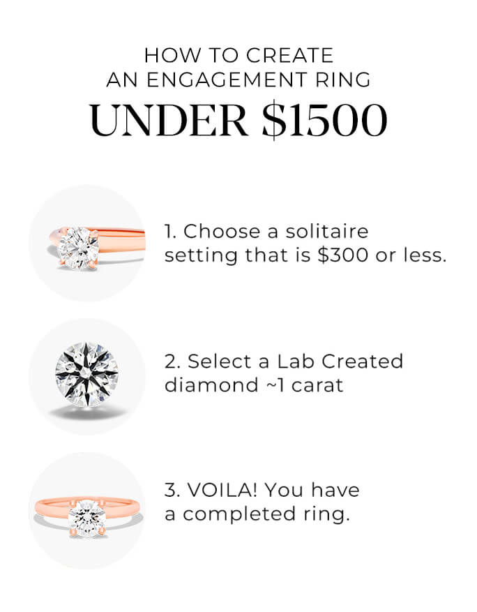 How To Create An Engagement Ring Under $1500