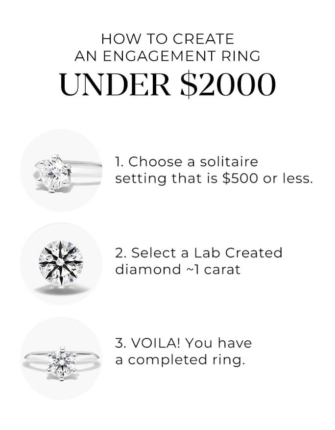 How To Create An Engagement Ring Under $2000 