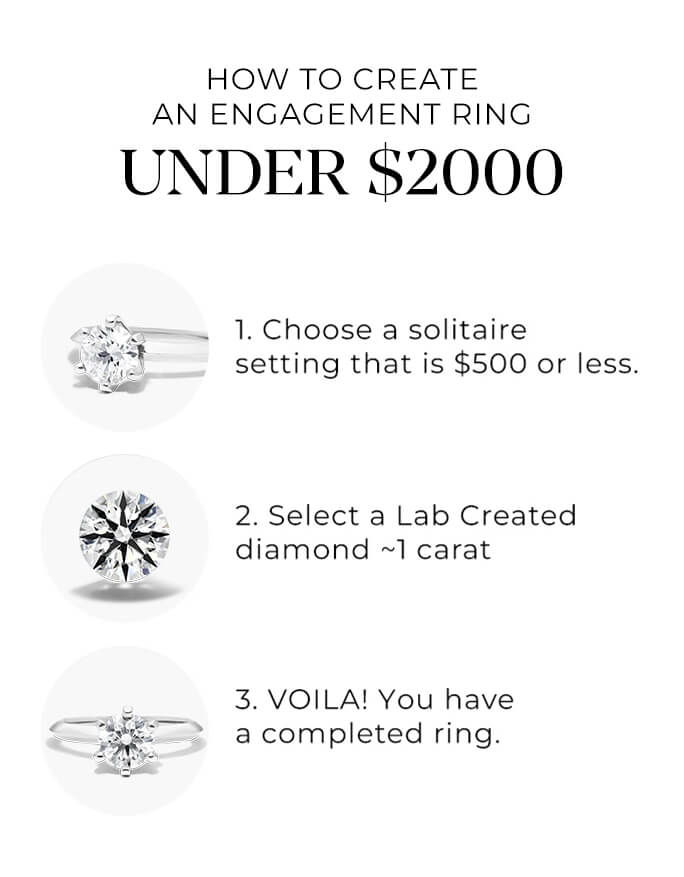 How To Create The Perfect Engagement Ring For Your Budget