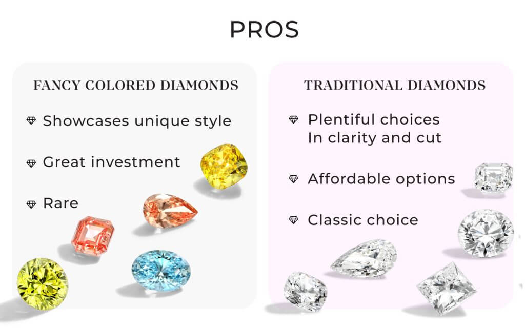 colored diamonds vs traditional diamonds
