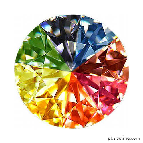 Round colored diamond