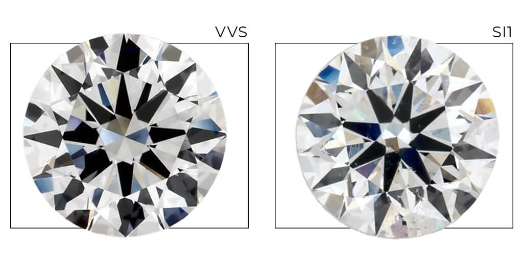 An infographic comparing a vvs diamond to an si1 diamond 