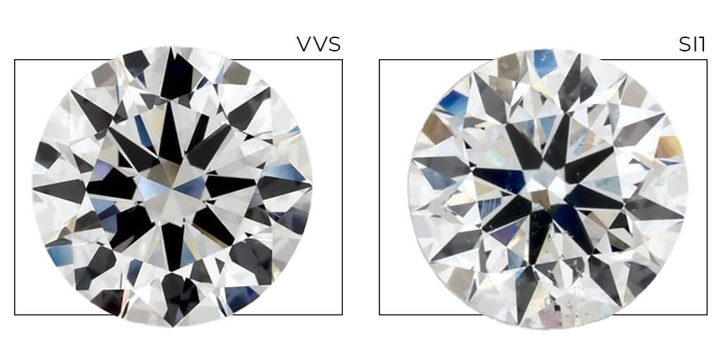 Si1 Diamodn Vs. Vvs Diamond