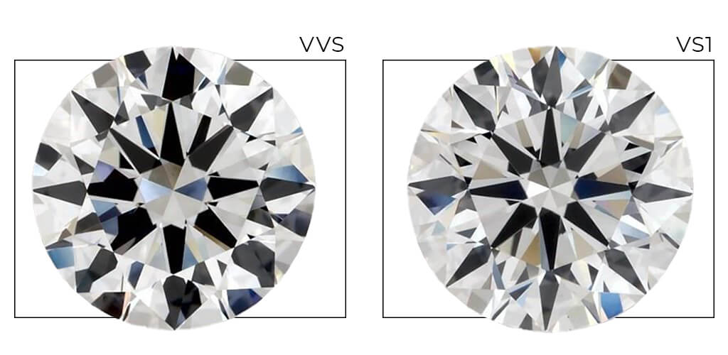 An infographic comparing a vvs diamond to a vs1 diamond 