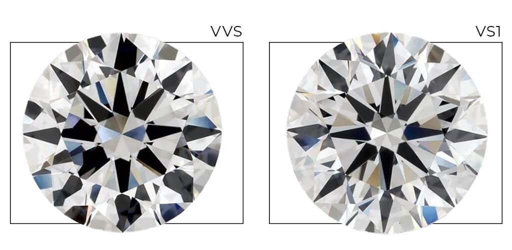 Vs1 Diamond Vs Vvs Diamond