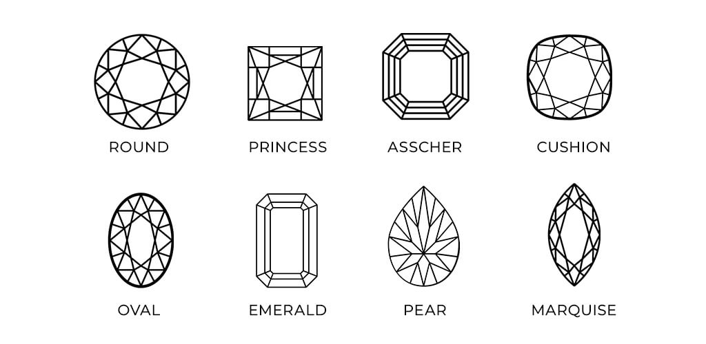 an infographic showing the different shapes for gemstones 