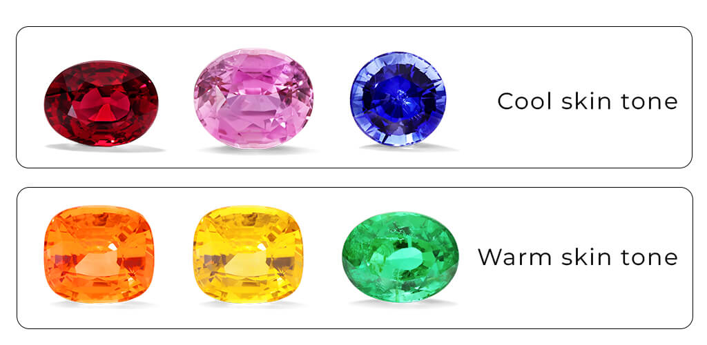 Choosing The Right Gemstone For Your Skin Tone