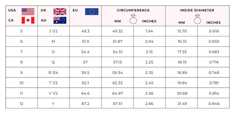 ring-size-chart-online-printable-printable-world-holiday