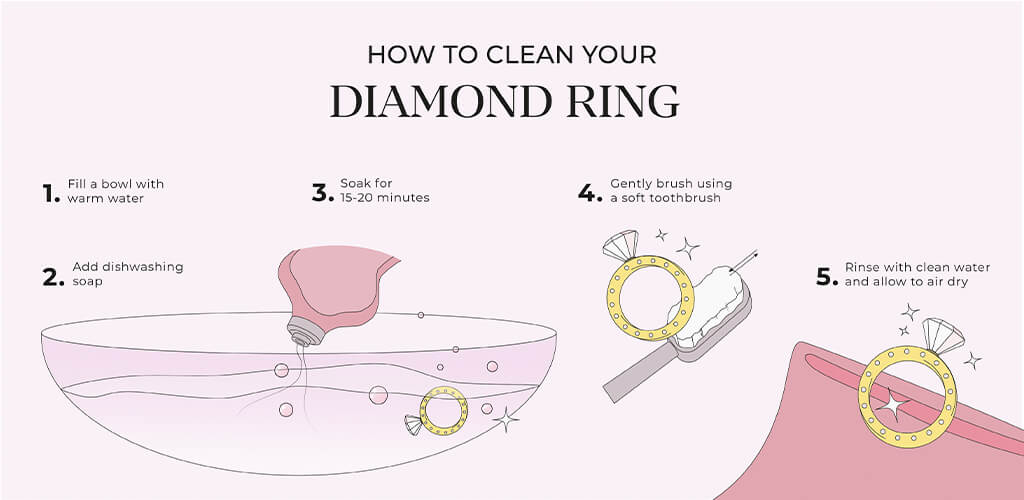 How To Clean Your Diamond Ring At Home