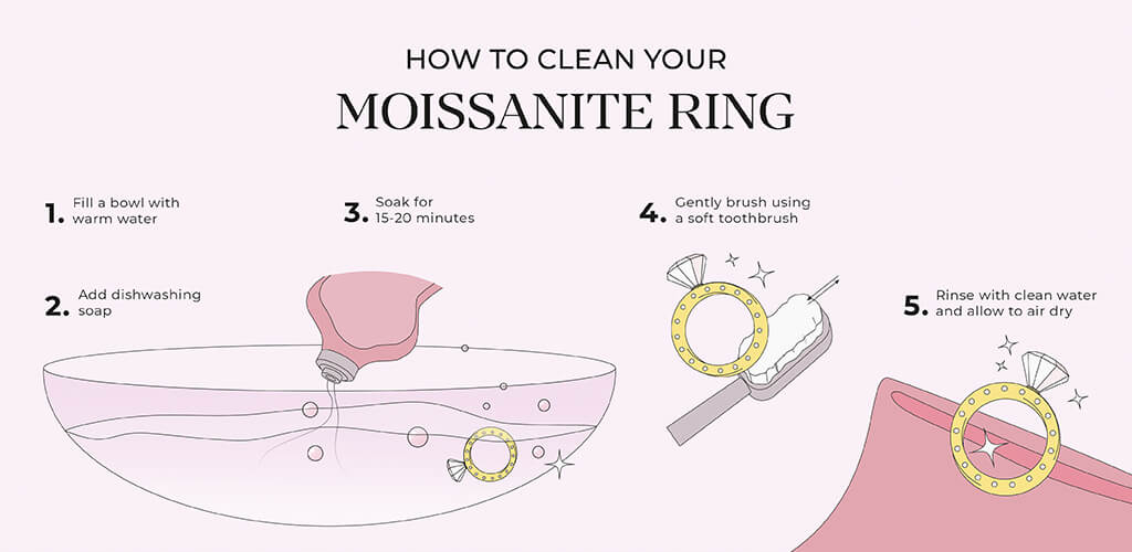 How To Clean Moissanite Ring