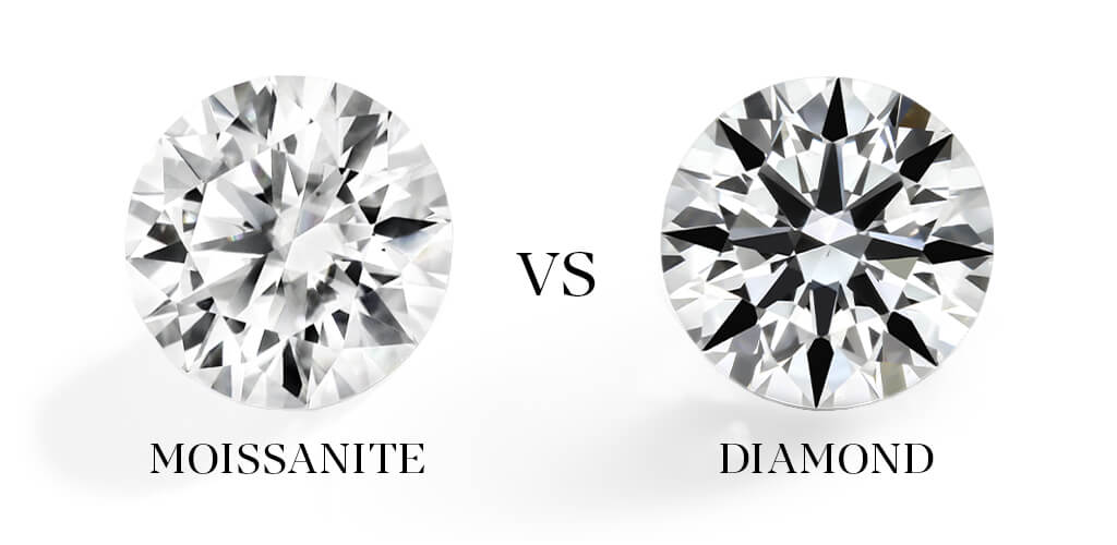 Moissanite Vs Diamond comparison chart