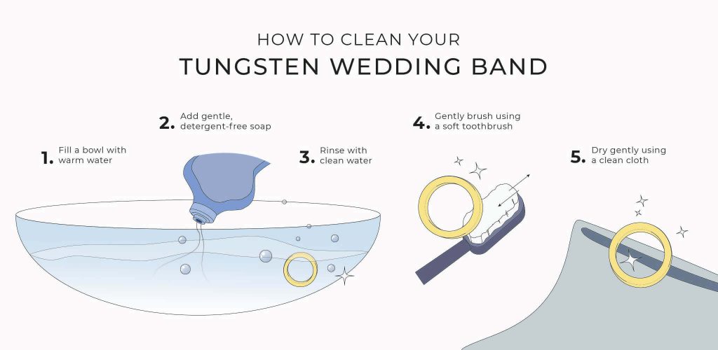 How To Clean Jewelry Infographic