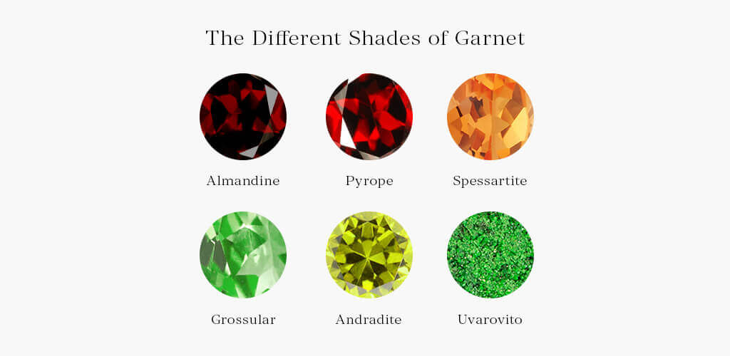 The Different Shades Of Garnet