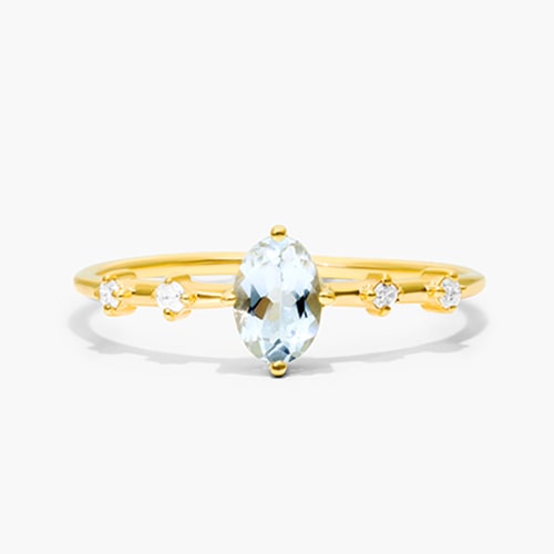 March Birthstone: Aquamarine