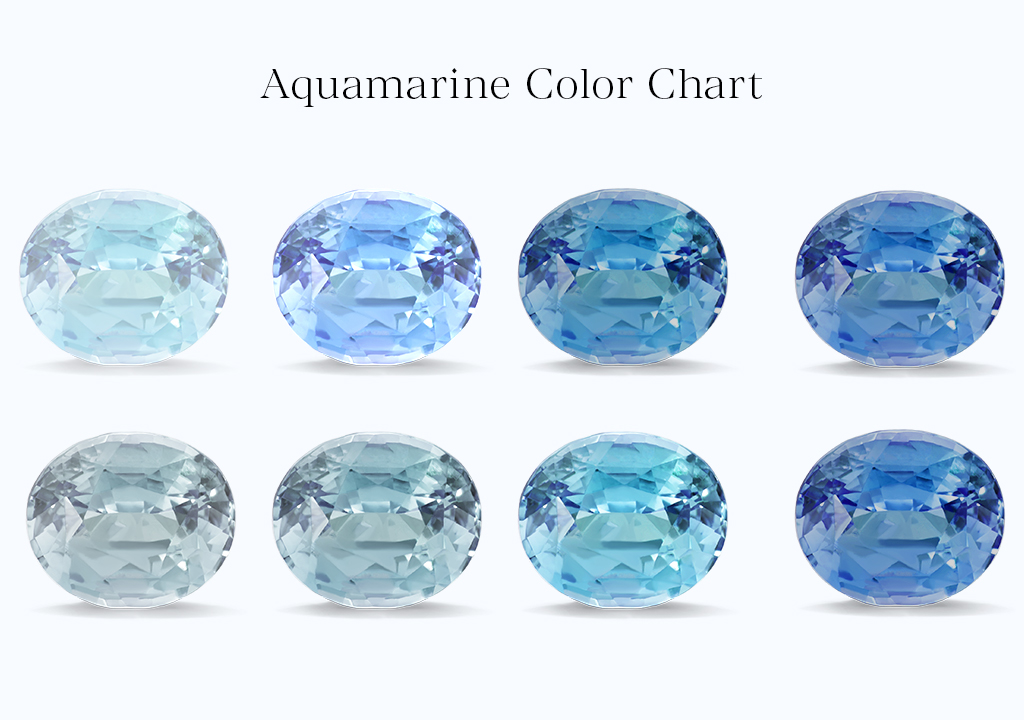 Aquamarine Colour Chart