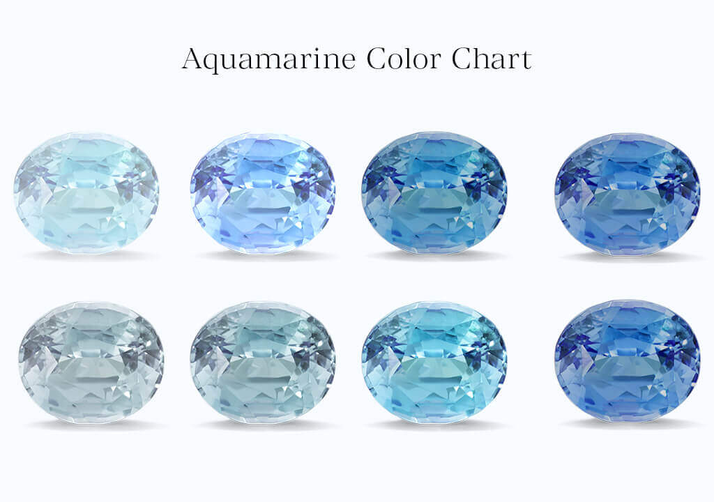 Aquamarine color chart