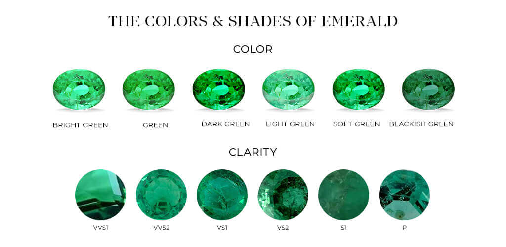 Color Clarity Of Emeralds
