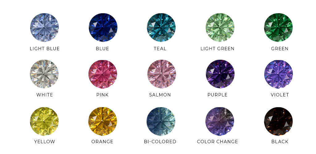 Sapphire Colours
