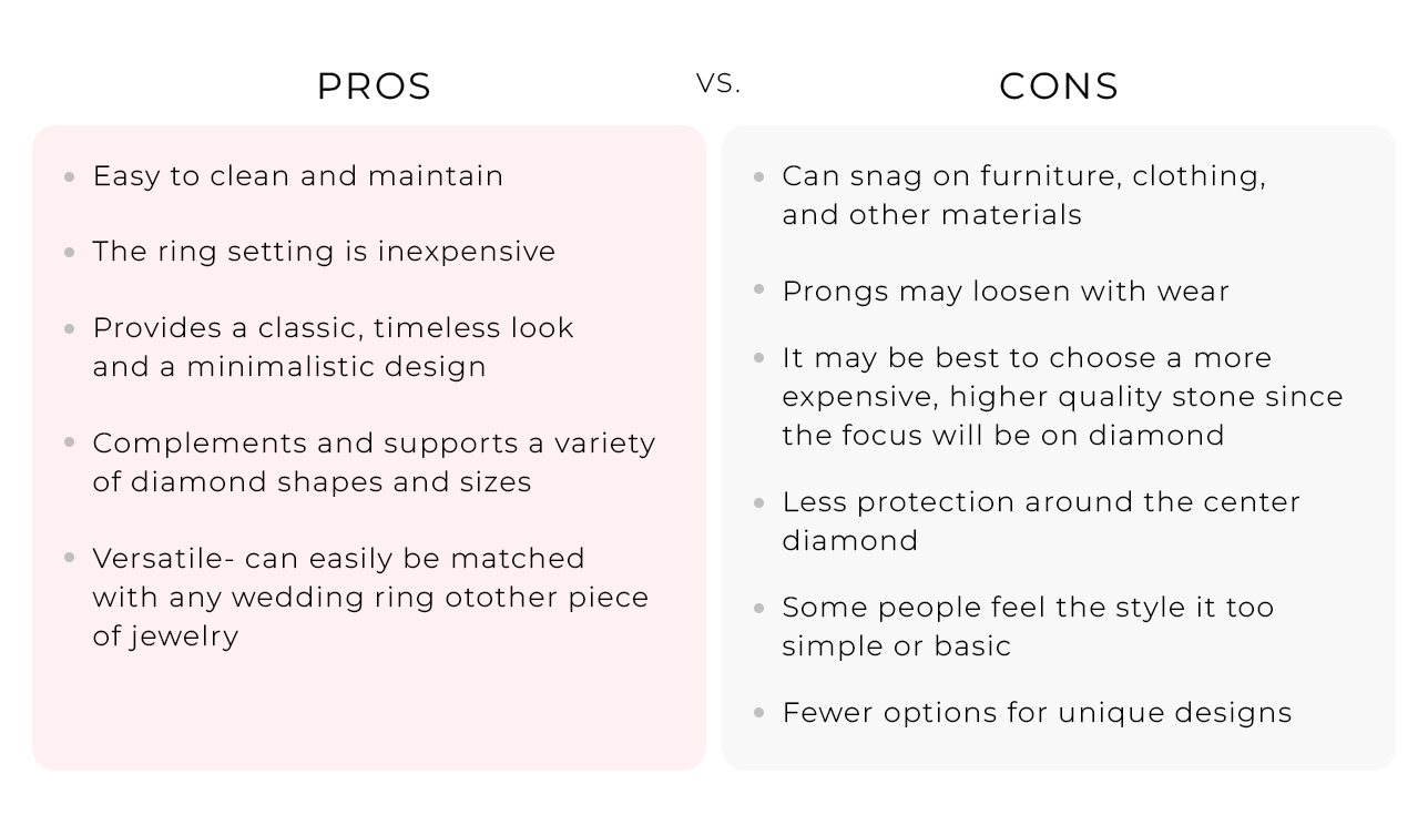 Pros And Cons fo  a solitaire setting