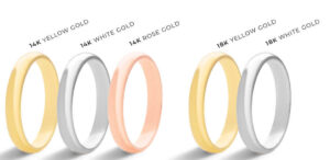 Carat Vs Karat: What’s The Difference?