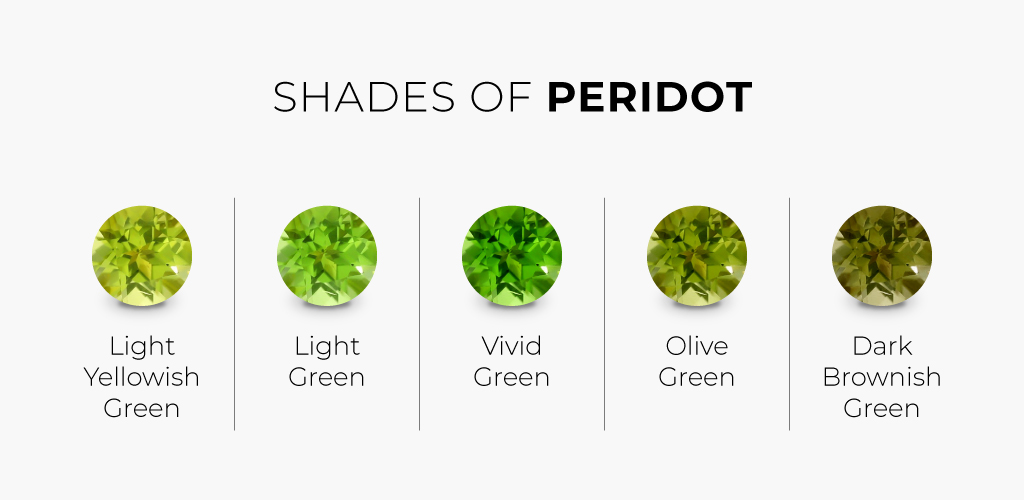 Peridot color chart showing light yellowish, light green, olive green, vivid green, and dark brownish-green August birthstone shades.