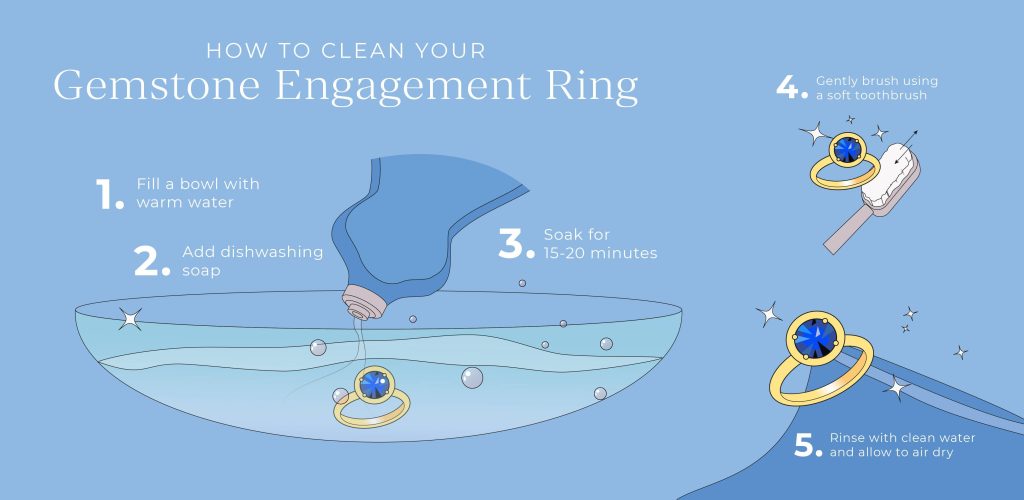 How to clean your gemstone engagement ring infographic