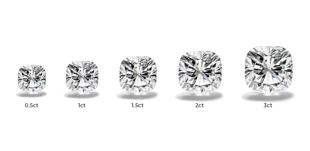 Cushion Cut Diamond Size Comparison