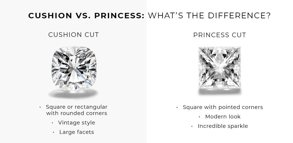 Cushion vs Princess Infographic