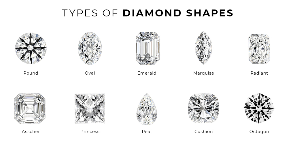 types of diamond shapes