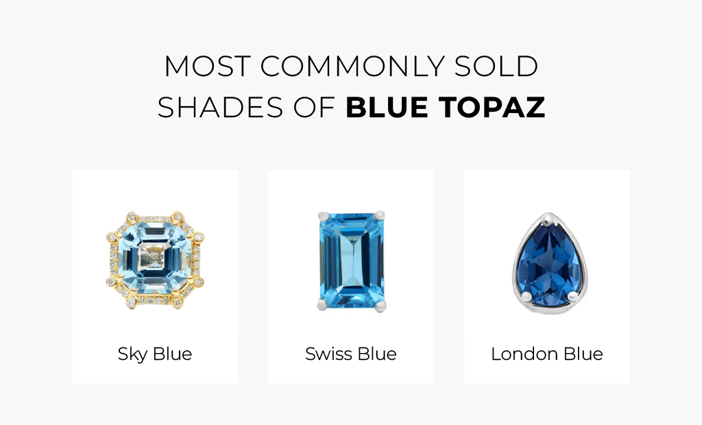 Photos of gemstones that represent the most commonly sold shades of blue topaz gemstones from lightest to darkest: sky blue, swiss blue, and london blue.