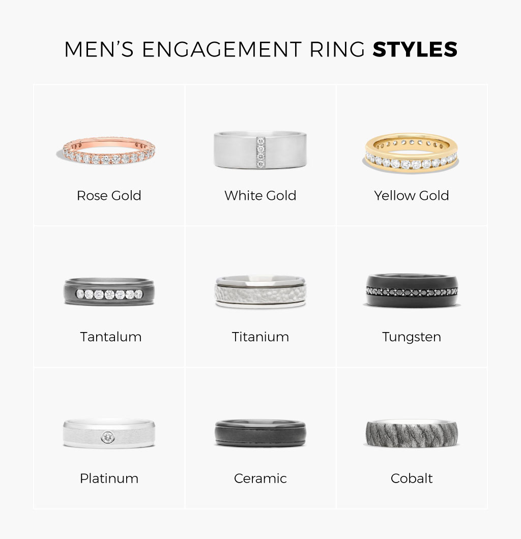 Grid showing nine metal and gemstone designs from rose gold to cobalt, giving shoppers a clear look at different male engagement rings.
