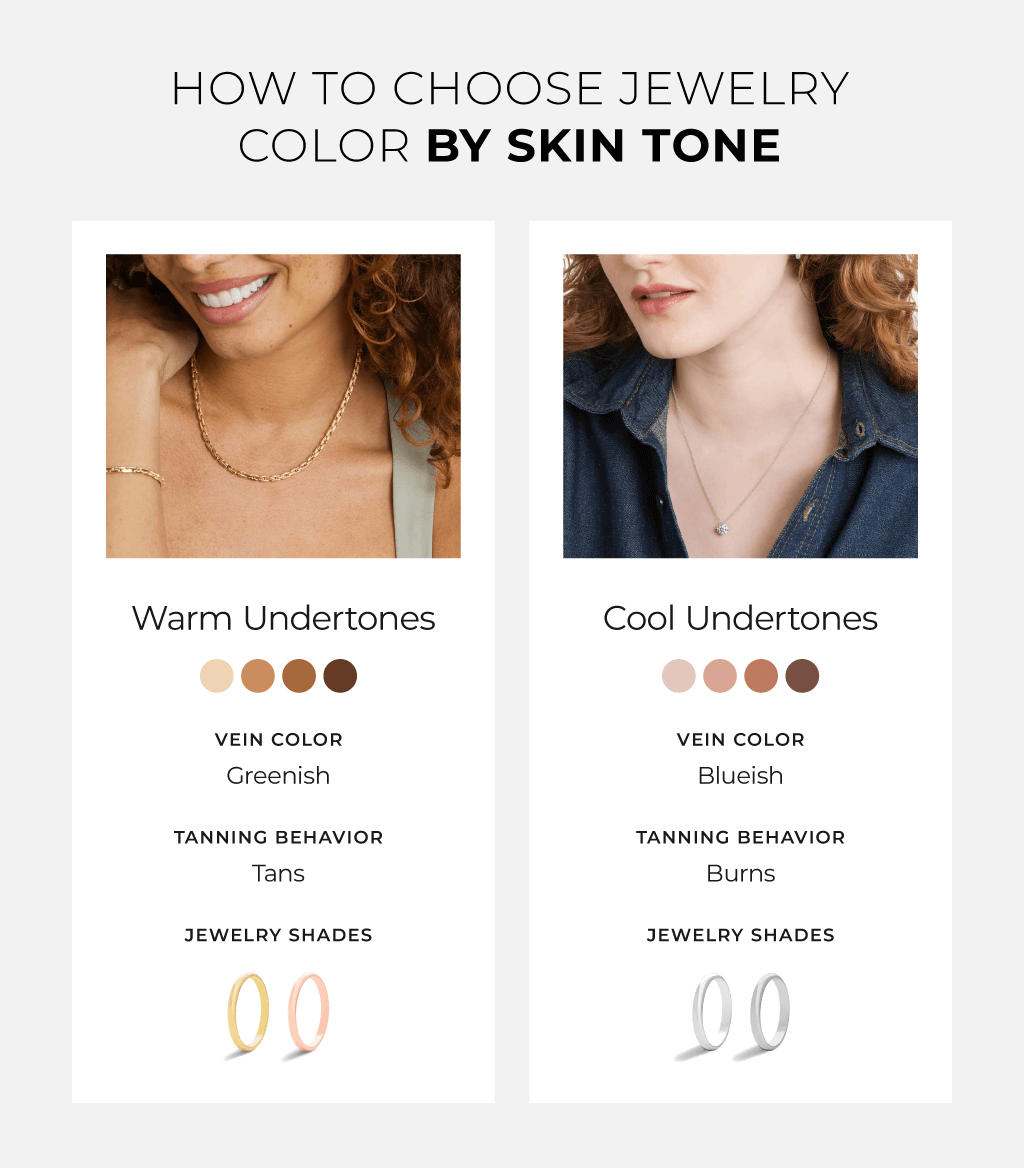 Infographic comparing warm vs. cool skin undertones with vein color, tanning behavior and guidance for choosing gold or silver jewelry.